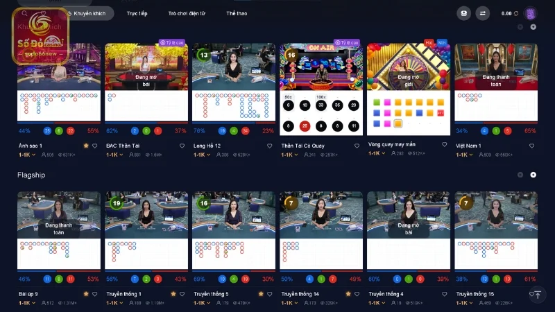 Các thể loại game phổ biến được nhiều người yêu thích
