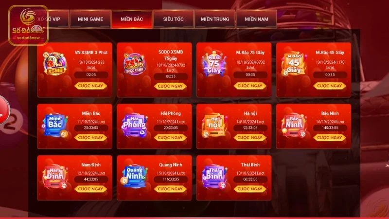 Khám phá xổ số miền Bắc tại nhà cái SODO